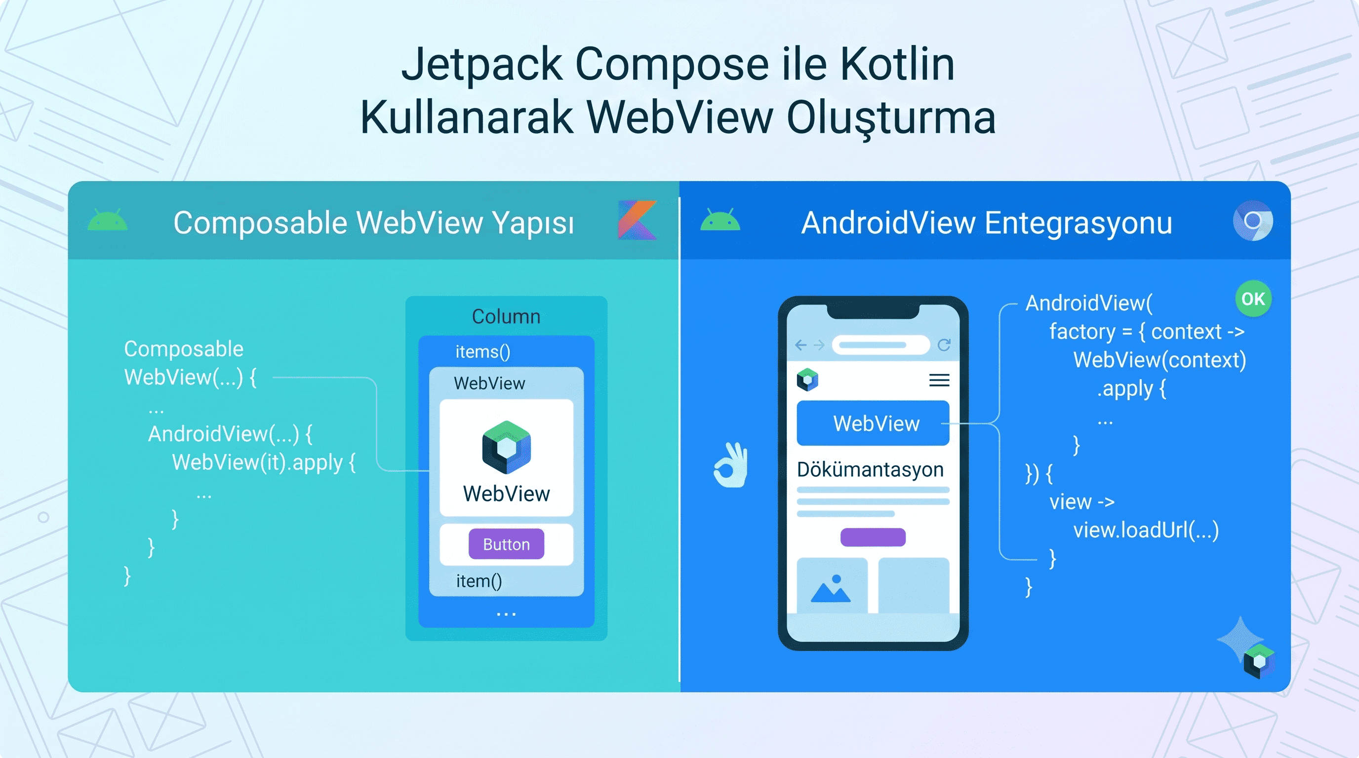 Jetpack Compose ile Kotlin Kullanarak WebView Oluşturma Üzerine